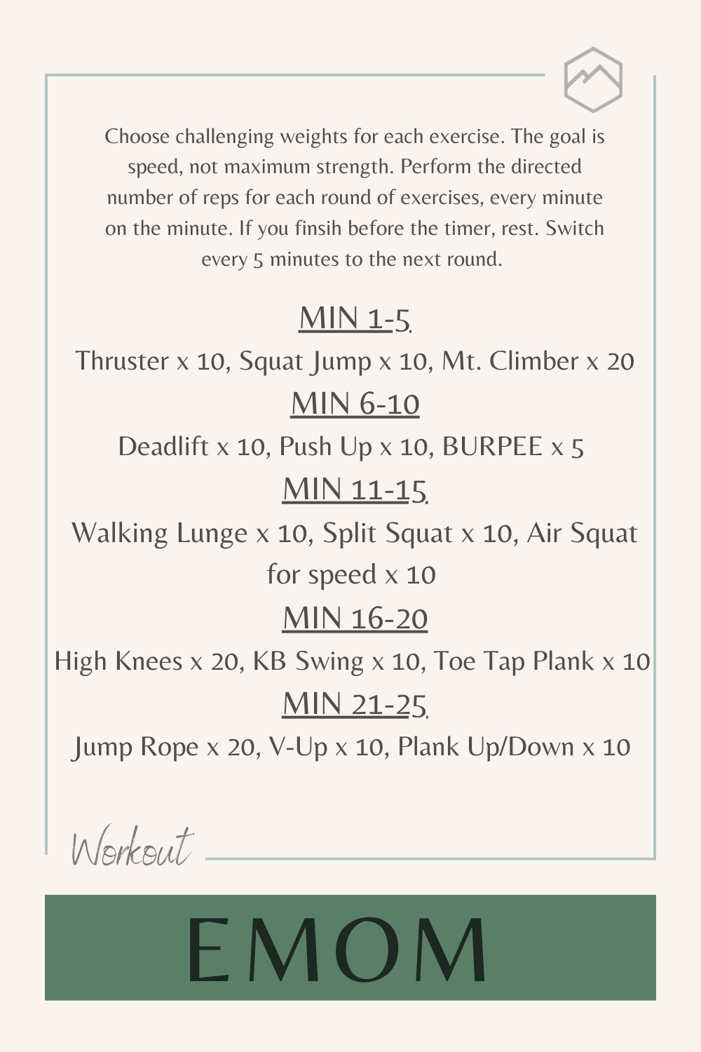 EMOM Workout Stronger Fitness